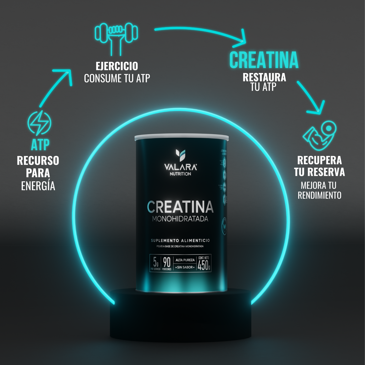 Creatina Monohidratada