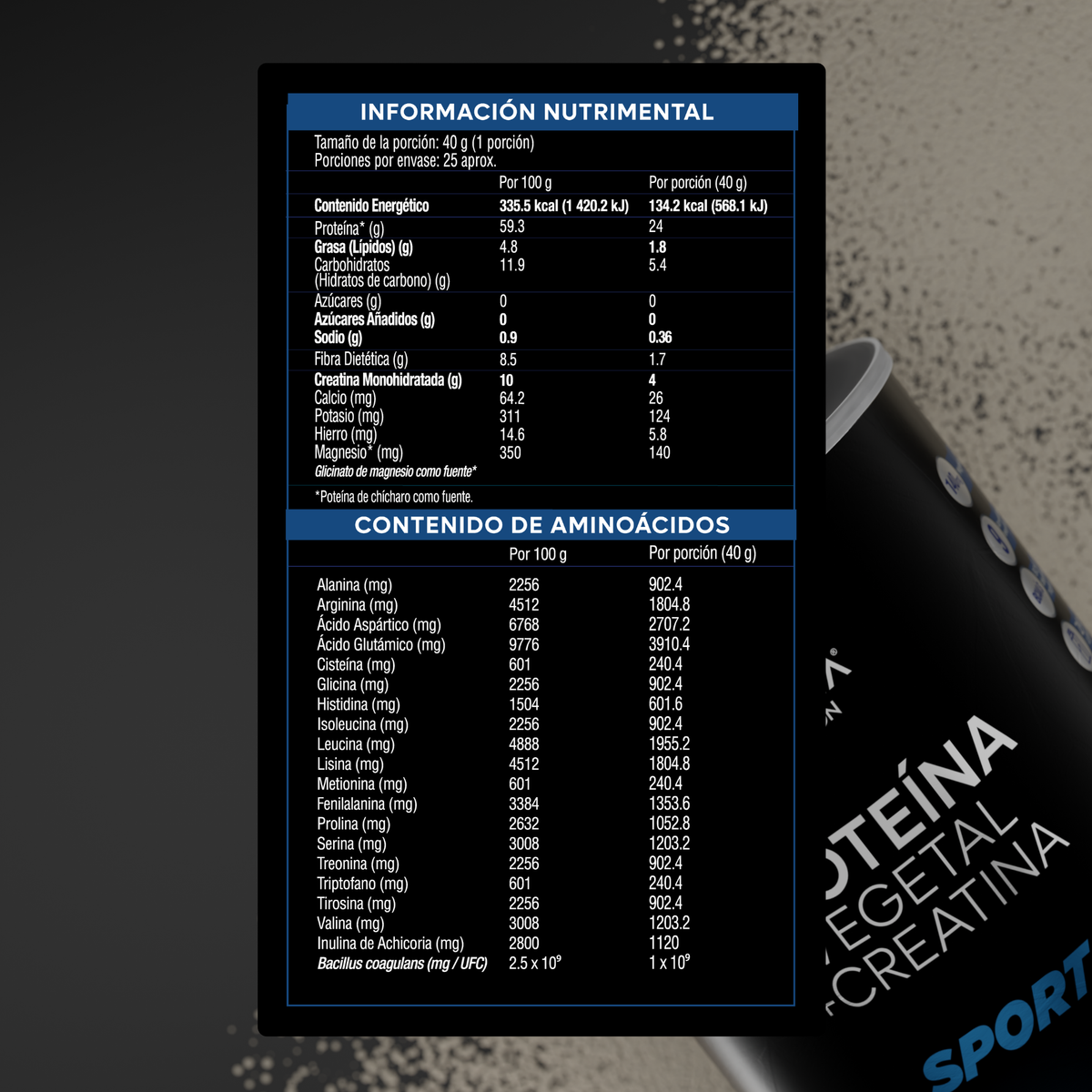 Proteína sport