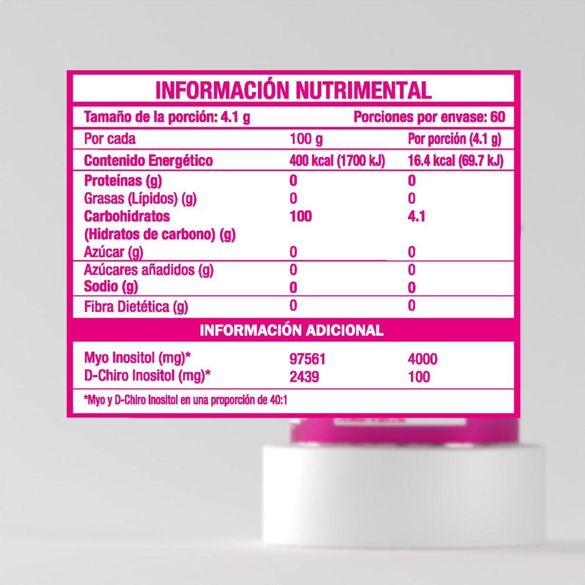 Myo & D-Chiro - Inositol