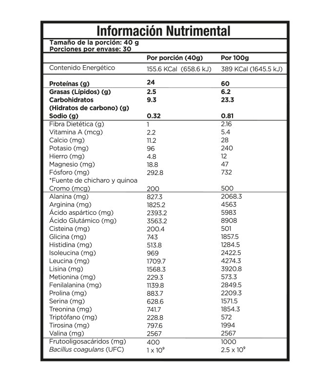 Plant Based Protein sabor Vainilla 2.65lb (1.2kg)