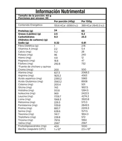 Plant Based Protein sabor Vainilla 2.65lb (1.2kg)